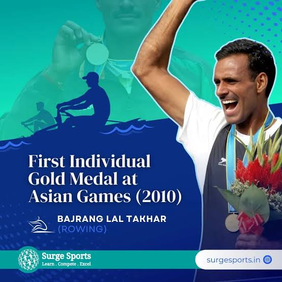 BAJRANG LAL TAKHAR