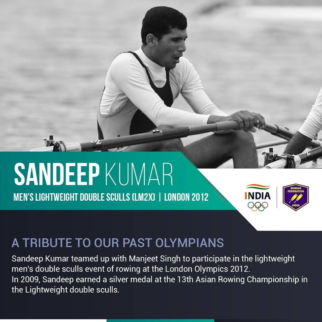 Sandeep Kumar